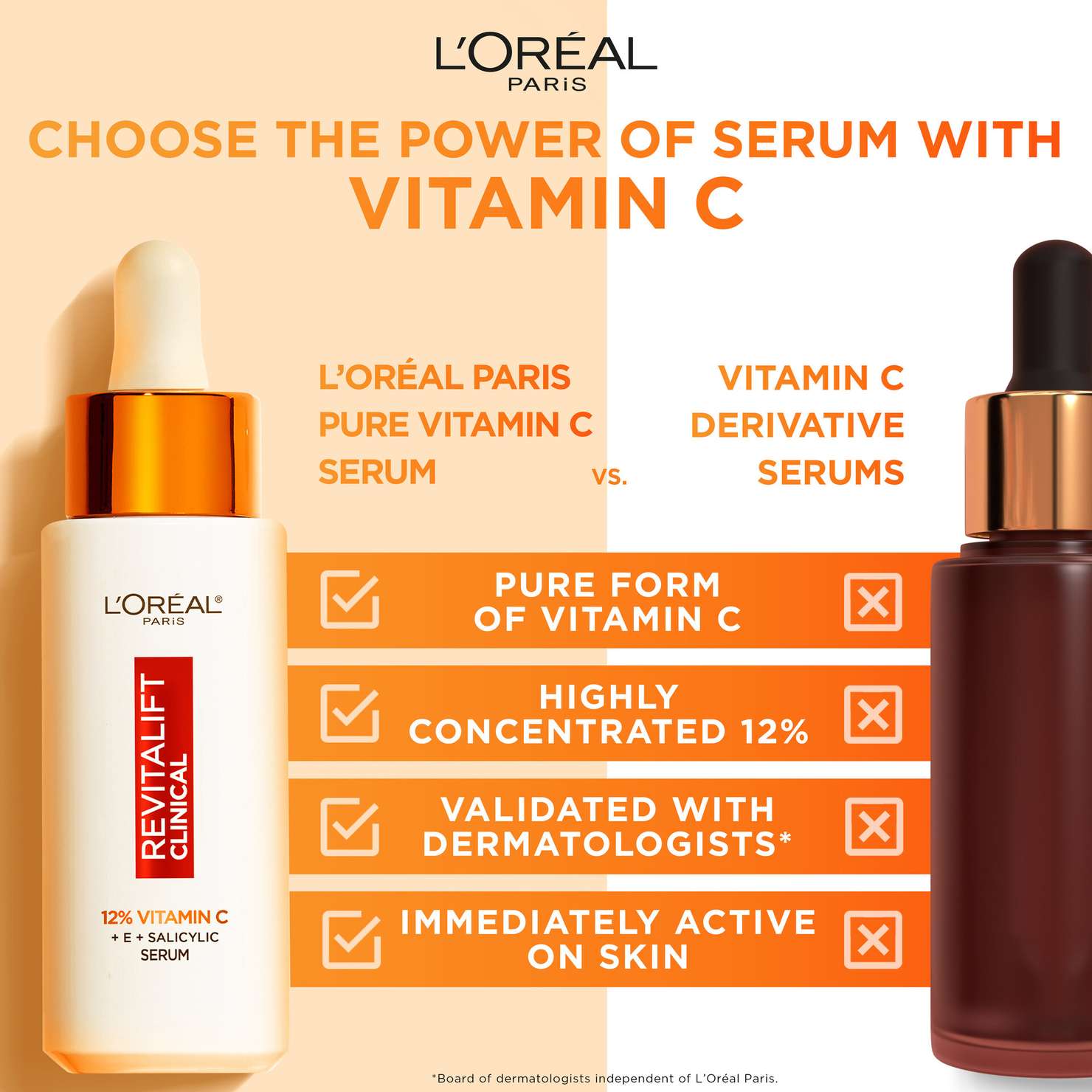 Revitalift Clinical Vitamin C Serum - L'Oréal Paris | Vita.no