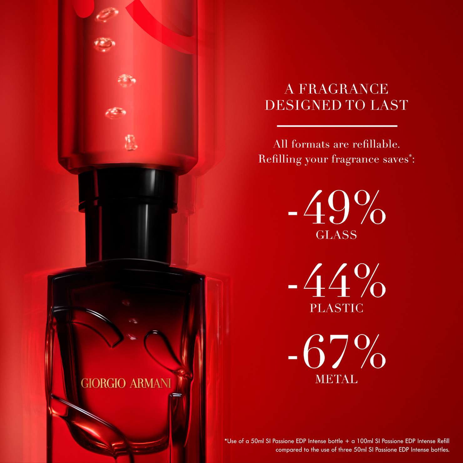 Armani Si Passione Intense Edp 50ml parfyme | Vita.no