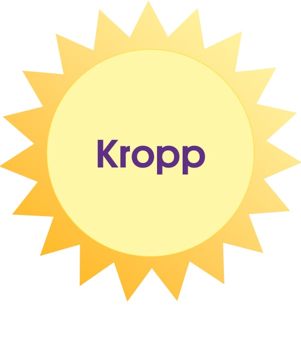 Solpleie til kropp