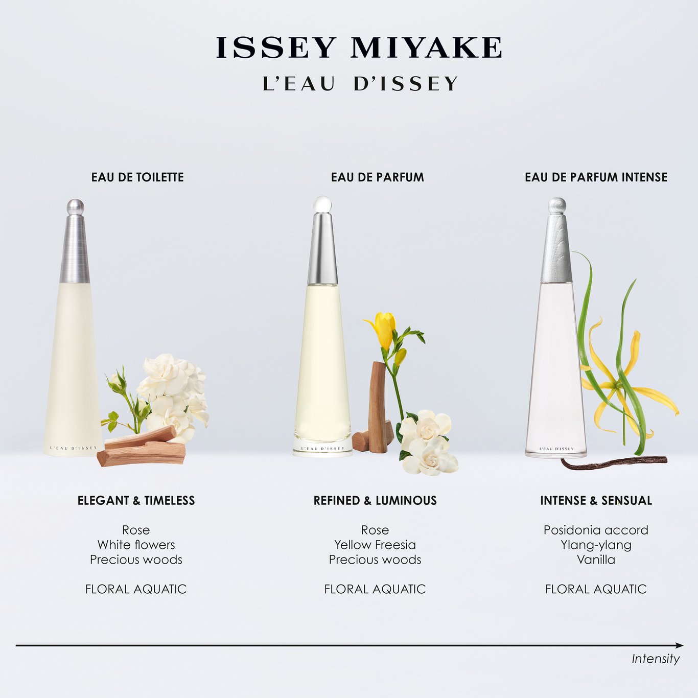 Miniatyrbilde