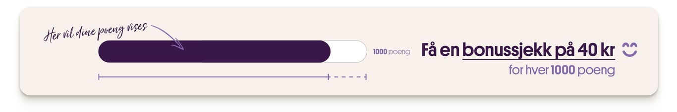 Bonusmodell - få en bonusjekk på 40kr når du ahr samlet 1000 poeng!