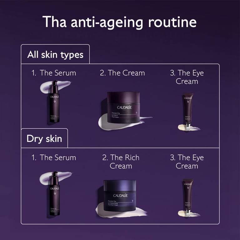 Collana Premium Rich Cream New ⑥ Caudalie Premier Cru The Rich Cream Refill 50ml | Vita.no