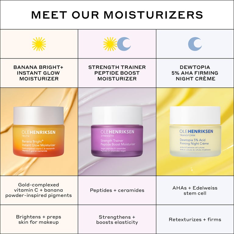 Ole Henriksen Truth Banana Bright Moisturizer | Vita.no