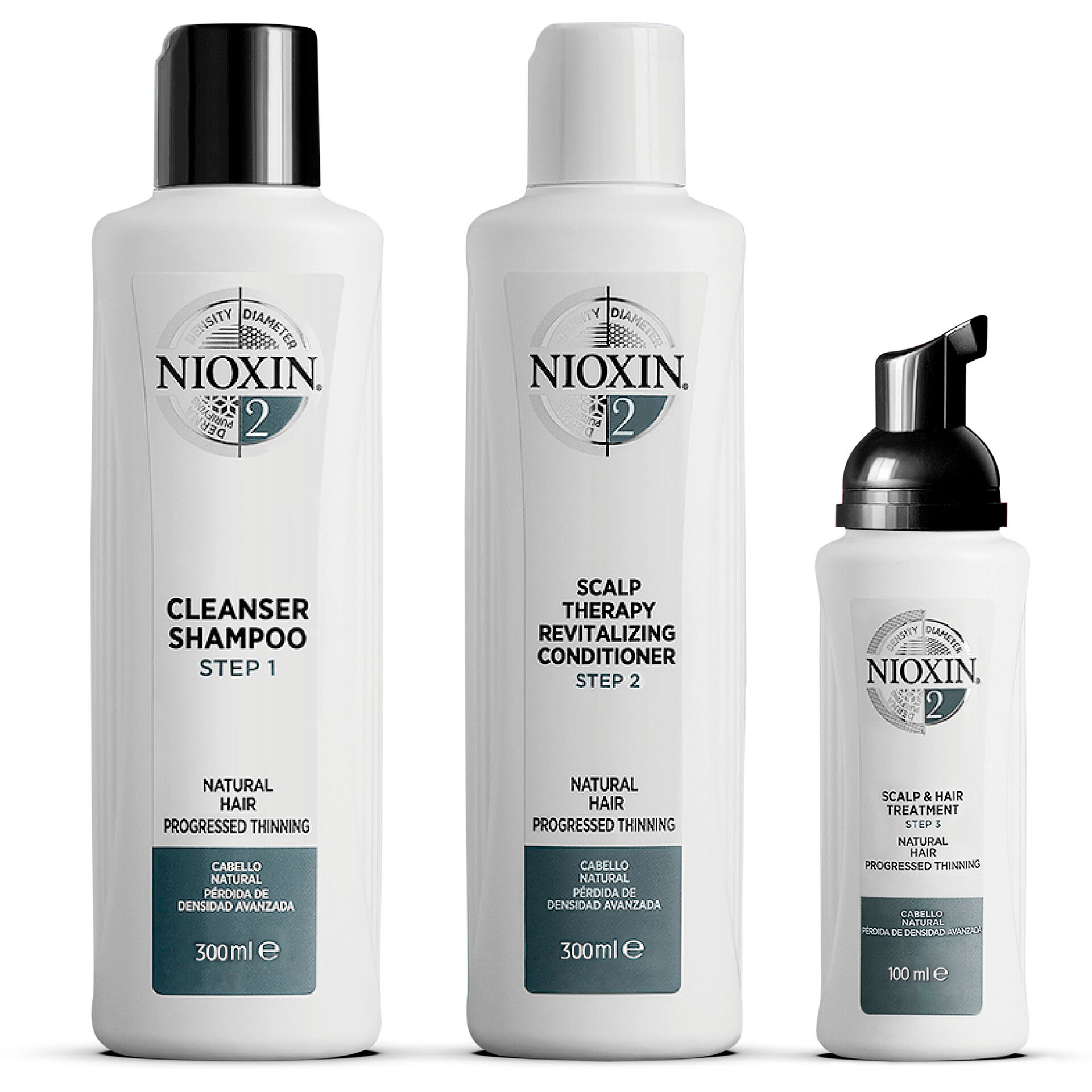 NIOXIN Loyalty Kit System 2 300+300+100ml | Vita.no
